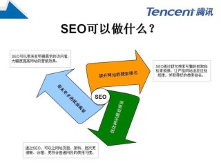 网址后面的indexhtml对seo有什么影响搜刮引擎优化SEO