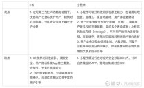 h5开发和html5这种语言H5和Html5是一个器械吗有什么差别