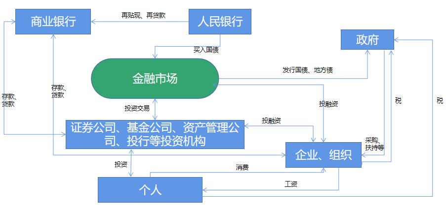 酷站html5开辟者最爱的免费资本分享网站闪开发更简略 Vue.js