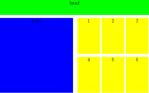 htmlulli素材CSSHTML ul li列表原点若何相连 AJAX