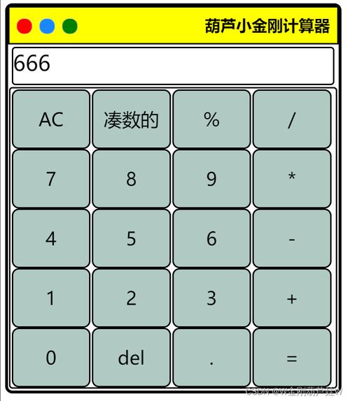 html简易计算器代码css闲来无事写一个网页版的超简略的盘算器吧htmlcssjs Node.js