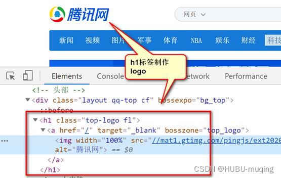 html中h3标签什么意思HTML具体介绍1 Ruby