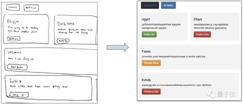 html网站模仿写个网页更简略了让AI依据手绘原型生成HTML  教程代码 Python