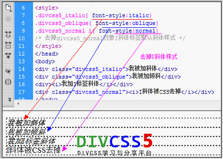 htmlcss斜体字css怎么设置斜体样式 Webpack