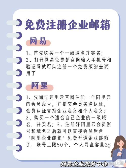 企业邮箱htmlZOHO免费企业域名邮箱注册教程外贸SOHO必备 PHP