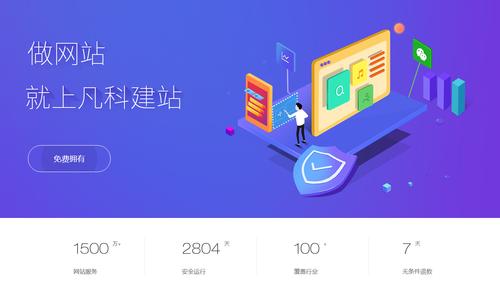 html5自助建站系统若何用HTML5建企业网站附教程 AJAX