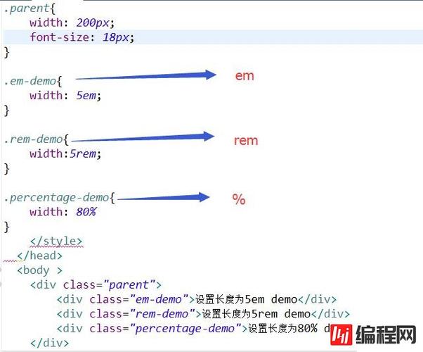 html52d3d动画小制作懒人编程学院javascript的13个懒人技能之刹时画出几百个扁立方体 NoSQL