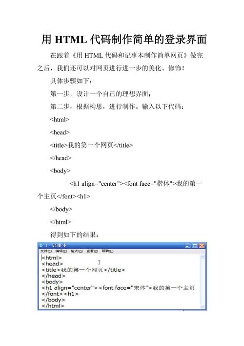 html做的简单网页用HTML制造一个简略页面代码浏览演习零基本自学网页制造 Java