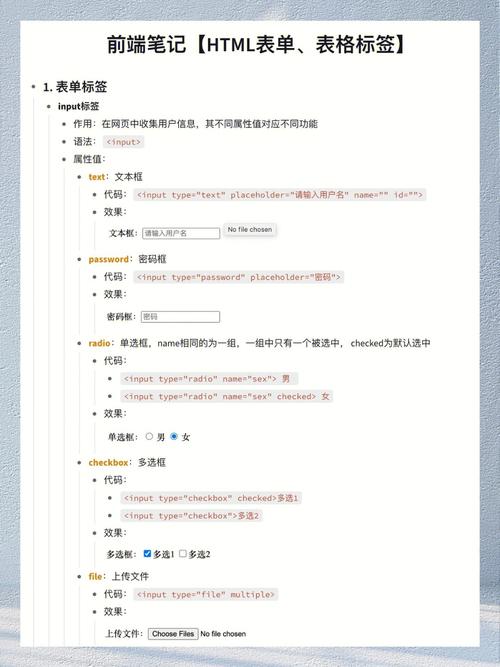 html有什么作用Web前端HTML的10年夜主要用处 JavaScript