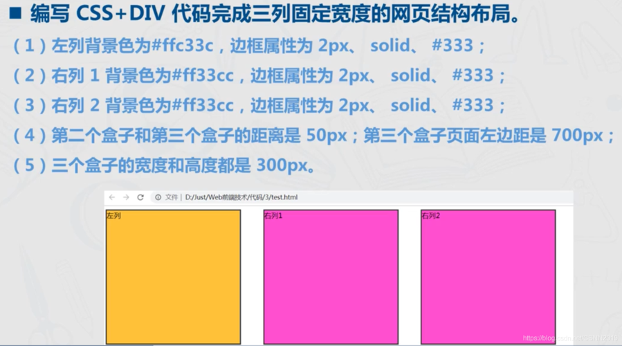 html初始化css代码HTML实战一初始化css代码为什么以及怎么做 React